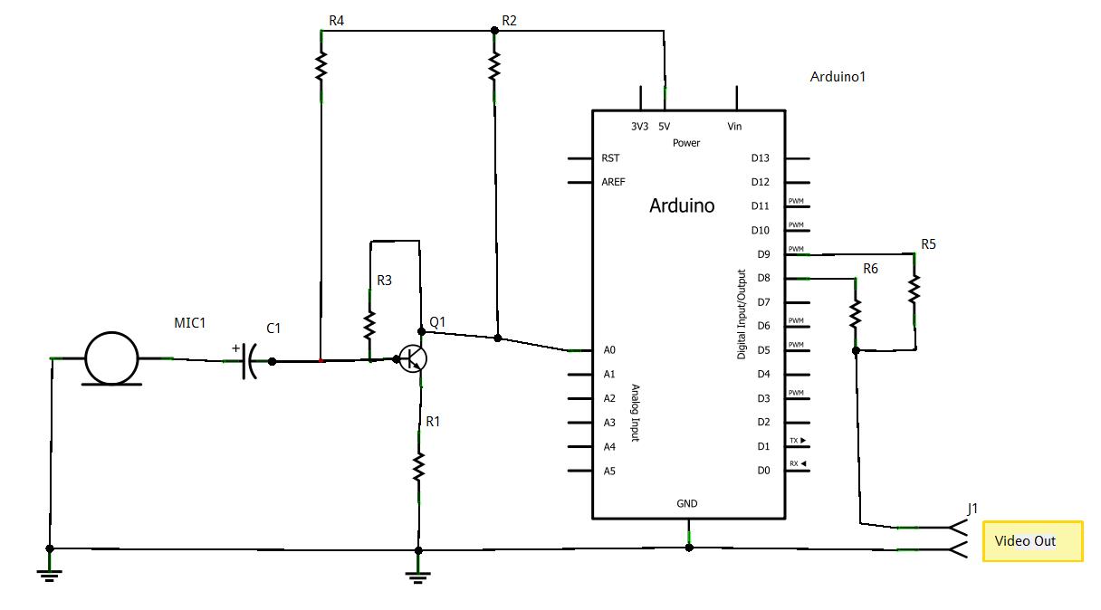 Анализатор спектра аудиосигнала на базе Arduino с видеовыходом